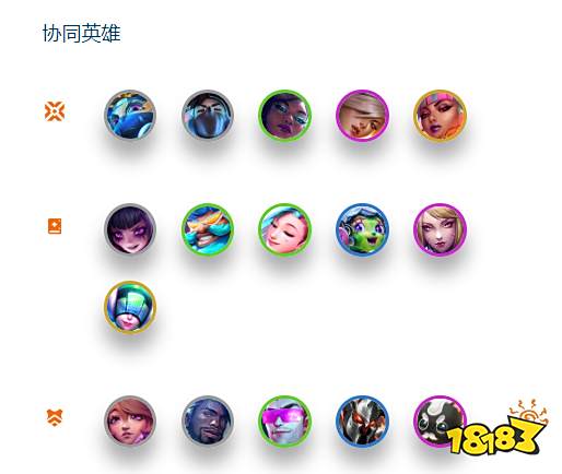 云顶之弈S10艾克技能是什么 S10艾克技能介绍