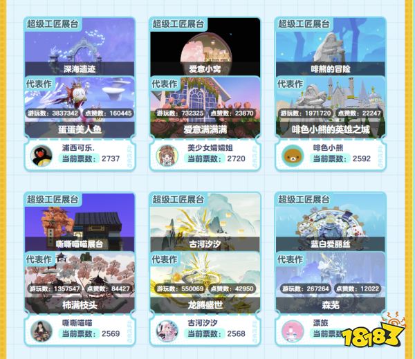 500名超级工匠集结年度大事件，为《蛋仔派对》UGC再创一个神话