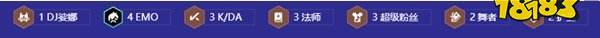 金铲铲之战S10速法安妮怎么玩 S10金铲铲安妮阵容推荐