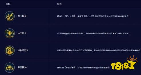 云顶之弈s10赛季最新攻略 《云顶之弈》s10海克斯大全一览