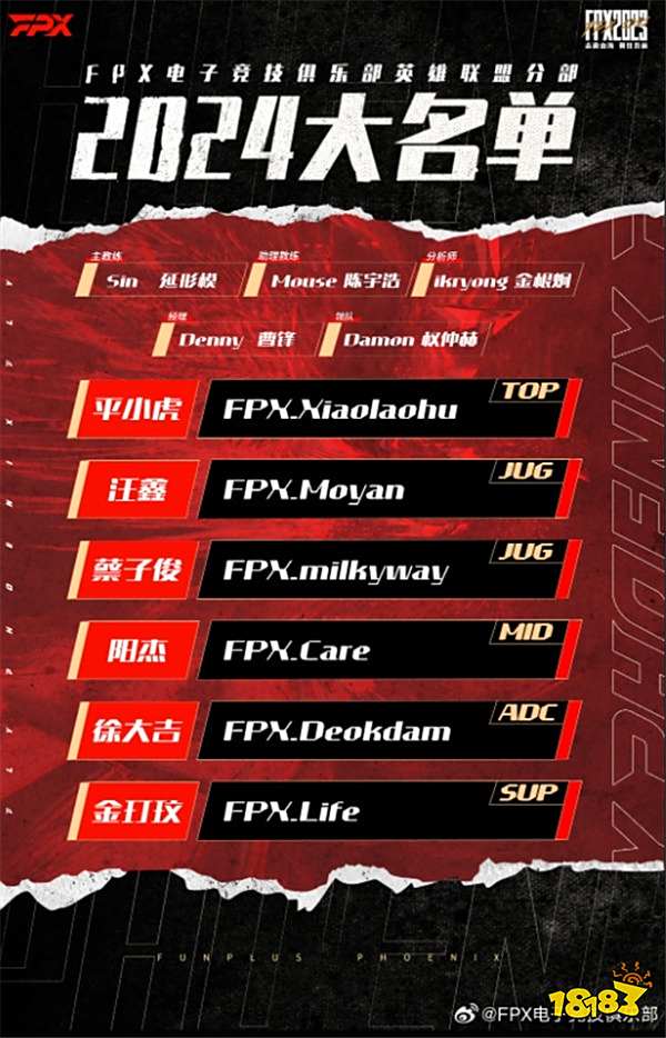 S14转会期落下帷幕!2024赛季各大战队成员汇总!