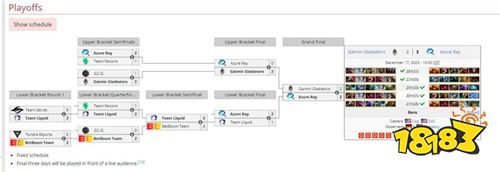 DOTA2资讯:ESL One吉隆坡站,中国队AR让二追三夺冠!