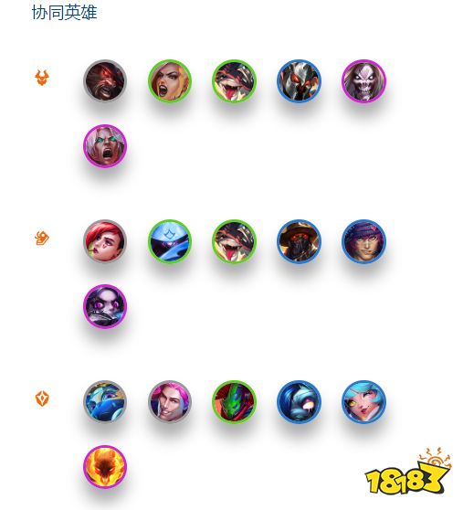 云顶之弈S10掘墓技能是什么 S10掘墓技能介绍