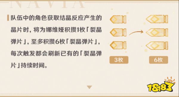 原神娜維婭技能介紹 娜維婭天賦技能演示