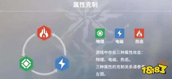 少女前线2追放属性克制介绍 少女前线2属性克制关系是什么