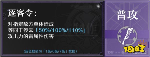 崩坏星穹铁道停云要怎么养? 停云的技能行迹解析