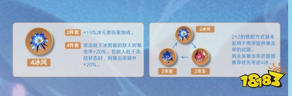 原神神里绫华培养攻略合集 神里绫华武器及圣遗物推荐