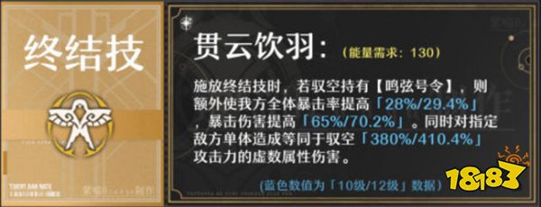 崩坏星穹铁道驭空值得养吗？驭空技能解析一览