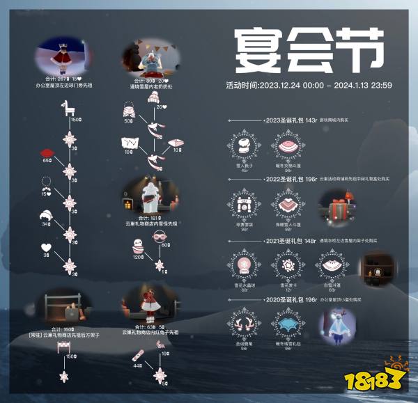 光遇2023宴会节复刻物品有哪些 光遇宴会节返场物品兑换图