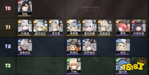 少女前线2追放公测节奏榜大全 少女前线2排行榜分享