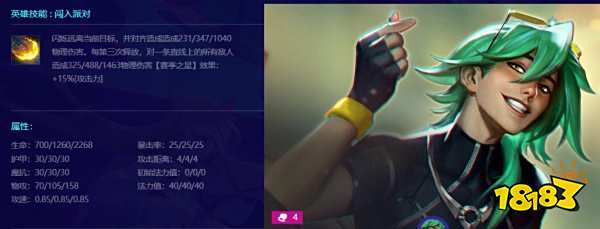 金铲铲之战S10心之钢女警怎么玩 金铲铲S10女警这阵容推荐