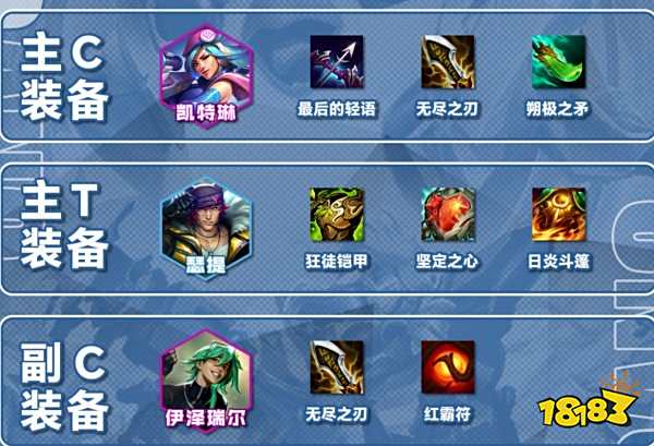 金铲铲之战S10心之钢女警怎么玩 金铲铲S10女警这阵容推荐