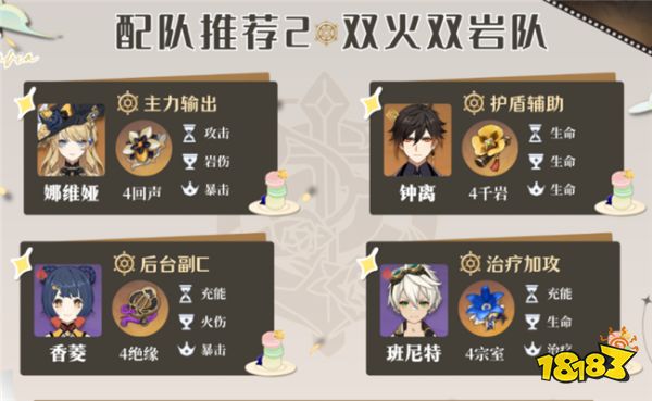 原神4.3版本娜维娅组队推荐 娜维娅可以有哪些配队