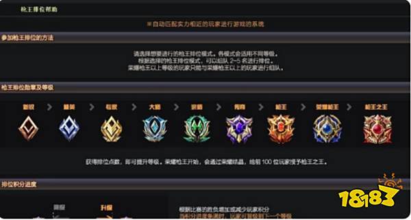 cf专家能和什么段位打