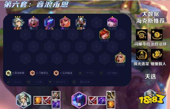 金铲铲之战S10最新阵容推荐 金铲铲S10玩哪些阵容