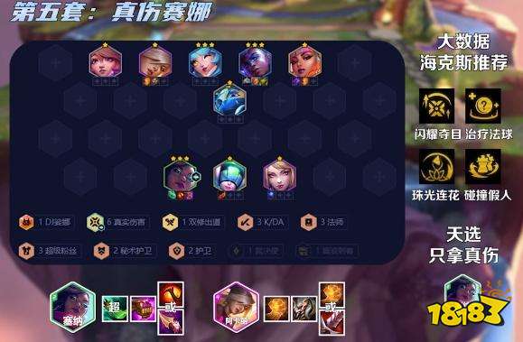 金铲铲之战S10最新阵容推荐 金铲铲S10玩哪些阵容