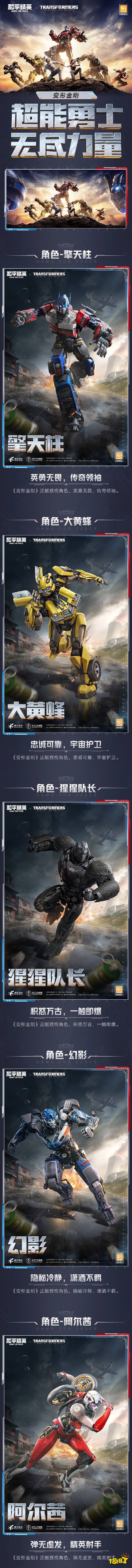 和平精英變形金剛聯動皮膚有哪些 和平精英變形金剛聯動角色介紹