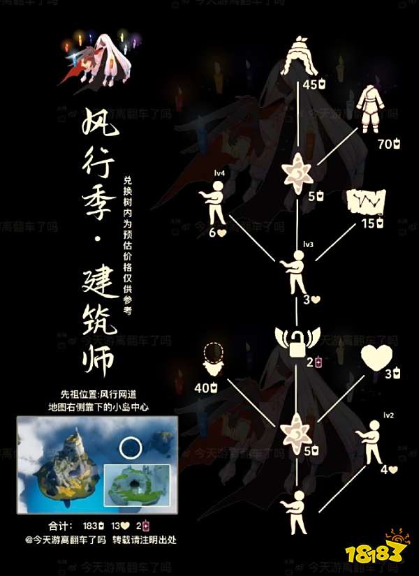 光遇天才建筑师先祖兑换物品有哪些 光遇12.28复刻先祖攻略