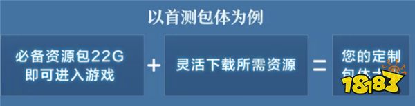 《剑网3无界》到底需要多少内存 互通共研测试1月3日正式开启！
