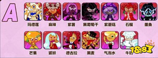 冲呀饼干人王国角色强度榜 冲呀饼干人王国角色强度推荐