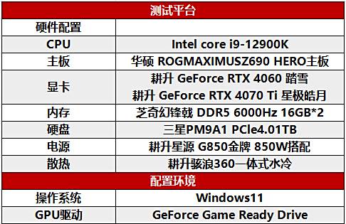 Steam冬促已过一半!三款史低热销3A大作耕升RTX 40显卡全面测试!