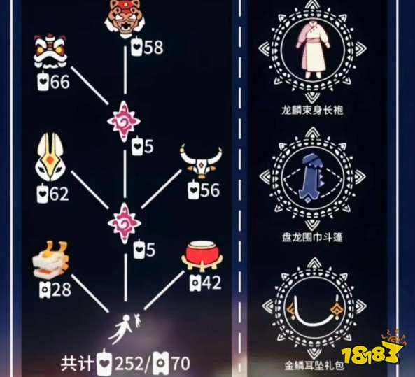 光遇2024春节物品兑换表 光遇春节先祖兑换图