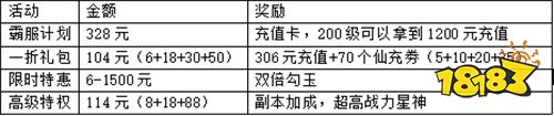 大戰(zhàn)魂決戰(zhàn)0.1折版