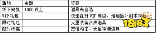 大戰(zhàn)魂決戰(zhàn)0.1折版