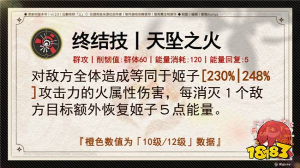 崩坏星穹铁道姬子值得练吗?姬子技能解析一览