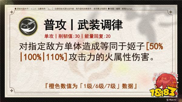 崩坏星穹铁道姬子值得练吗?姬子技能解析一览