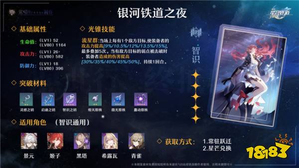 崩坏星穹铁道姬子可以用什么光锥 姬子适配光锥推荐