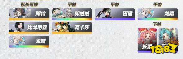 白荆回廊霜冻队怎么搭配 霜冻队阵容推荐