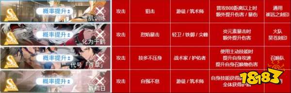 白荆回廊烙痕技能有哪些 烙痕技能大全