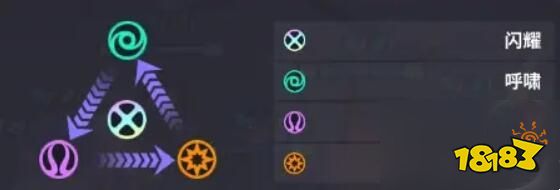 众神派对是什么类型的游戏 众神派对游戏类型介绍