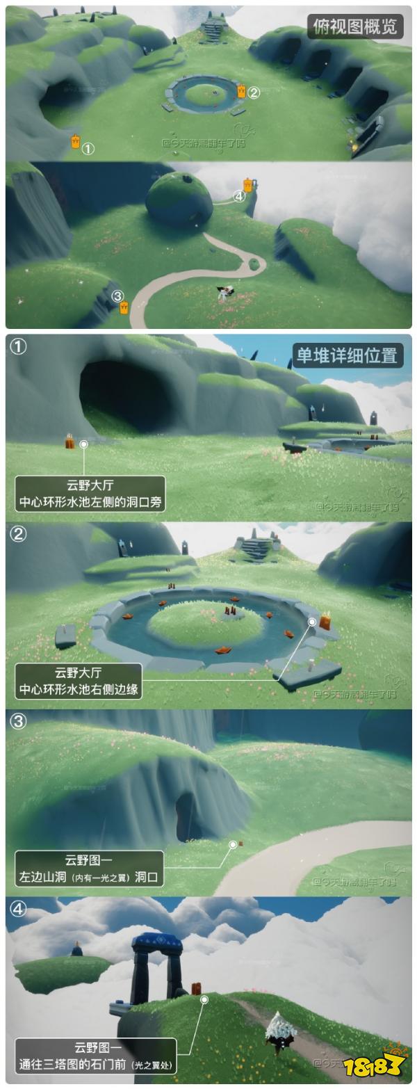 光遇1月8日季节蜡烛在哪2024 光遇1.8季节蜡烛位置