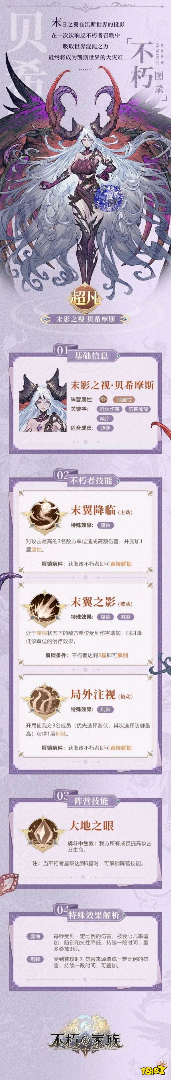 不朽家族贝希摩斯介绍 贝希摩斯详细信息