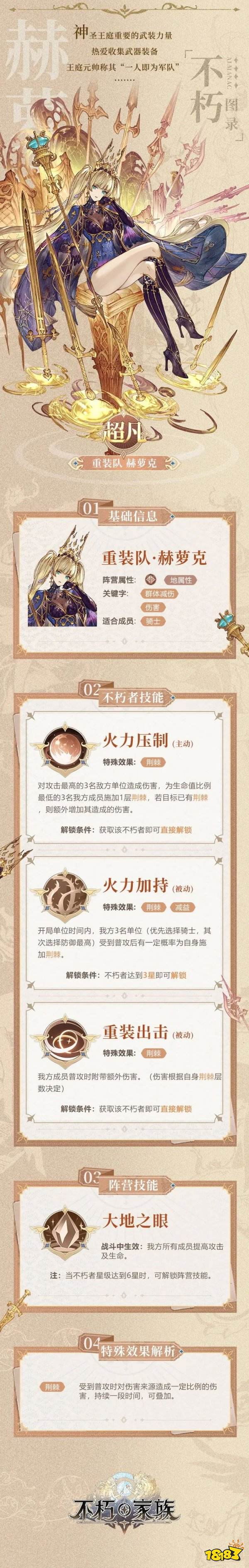 不朽家族赫萝克介绍 赫萝克详细信息介绍