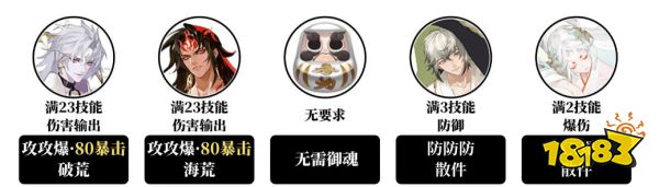 陰陽師活動(dòng)室高配陣容推薦 活動(dòng)室day1高配爬塔攻略