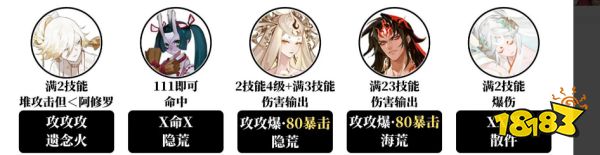 陰陽師船員室15s中配陣容推薦 船員室day2中配爬塔攻略