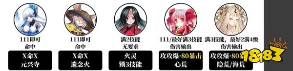 陰陽師活動室低中高爬塔陣容大全 活動室day1陣容攻略