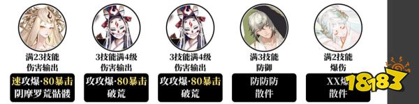 陰陽師黃金閣低中高爬塔陣容大全 黃金閣day3陣容攻略