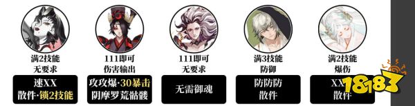 陰陽師黃金閣低中高爬塔陣容大全 黃金閣day3陣容攻略