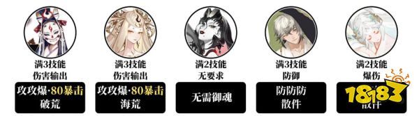 陰陽師SSR瀧爬塔低中高陣容大全 藏經(jīng)閣樓四個(gè)副本陣容合集