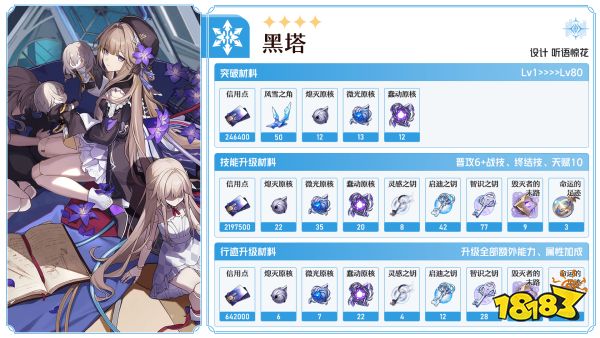 星穹铁道黑塔快速养成攻略大全 崩铁黑塔培养攻略分享