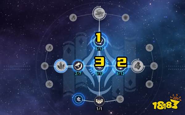 星穹铁道黑塔快速养成攻略大全 崩铁黑塔培养攻略分享