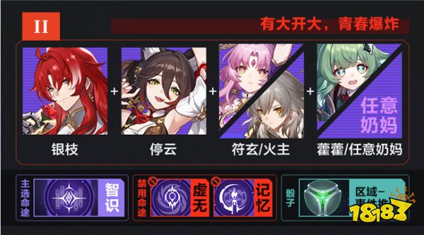 崩坏星穹铁道模拟宇宙组队推荐 【黄金与机械】挂机玩要怎么配队