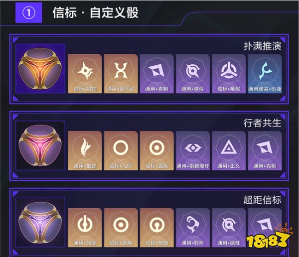 崩坏星穹铁道模拟宇宙骰面介绍 【黄金与机械】骰面怎么选择搭配