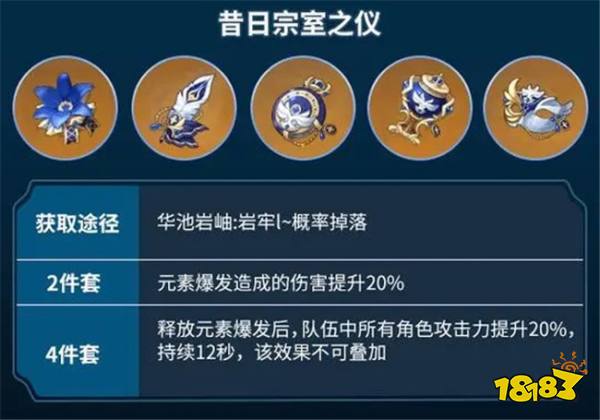 原神夏沃蕾圣遗物选择分析 4.3版本夏沃蕾怎么选圣遗物