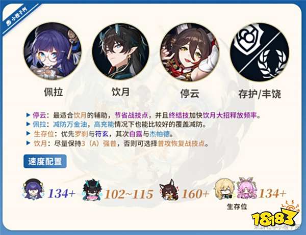 崩壞星穹鐵道佩拉配隊推薦 1.6版本佩拉組隊都有哪些推薦