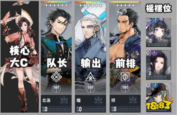 白荆回廊召唤队阵容怎么搭配 召唤队伍组建及烙痕选择